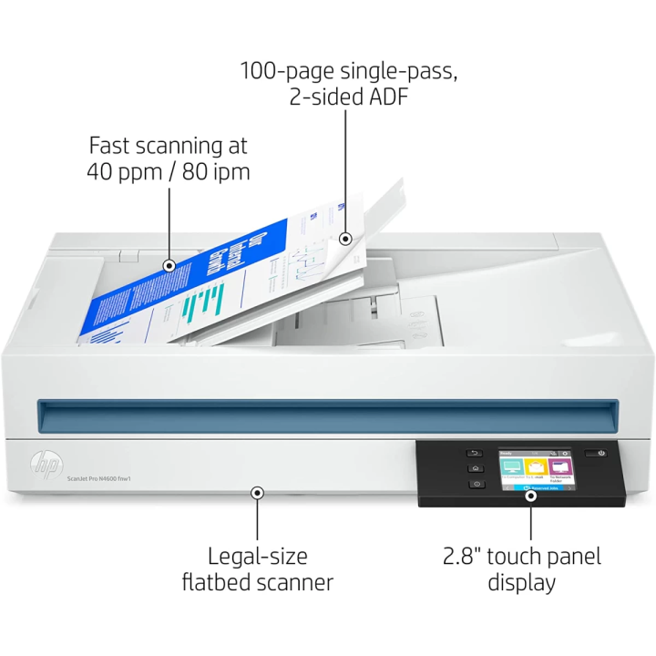 HP ScanJet Pro N4600