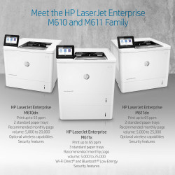 HP Laserjet Enterprise M612 Monochrome Printer